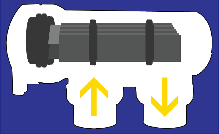 How the cell generates chlorine